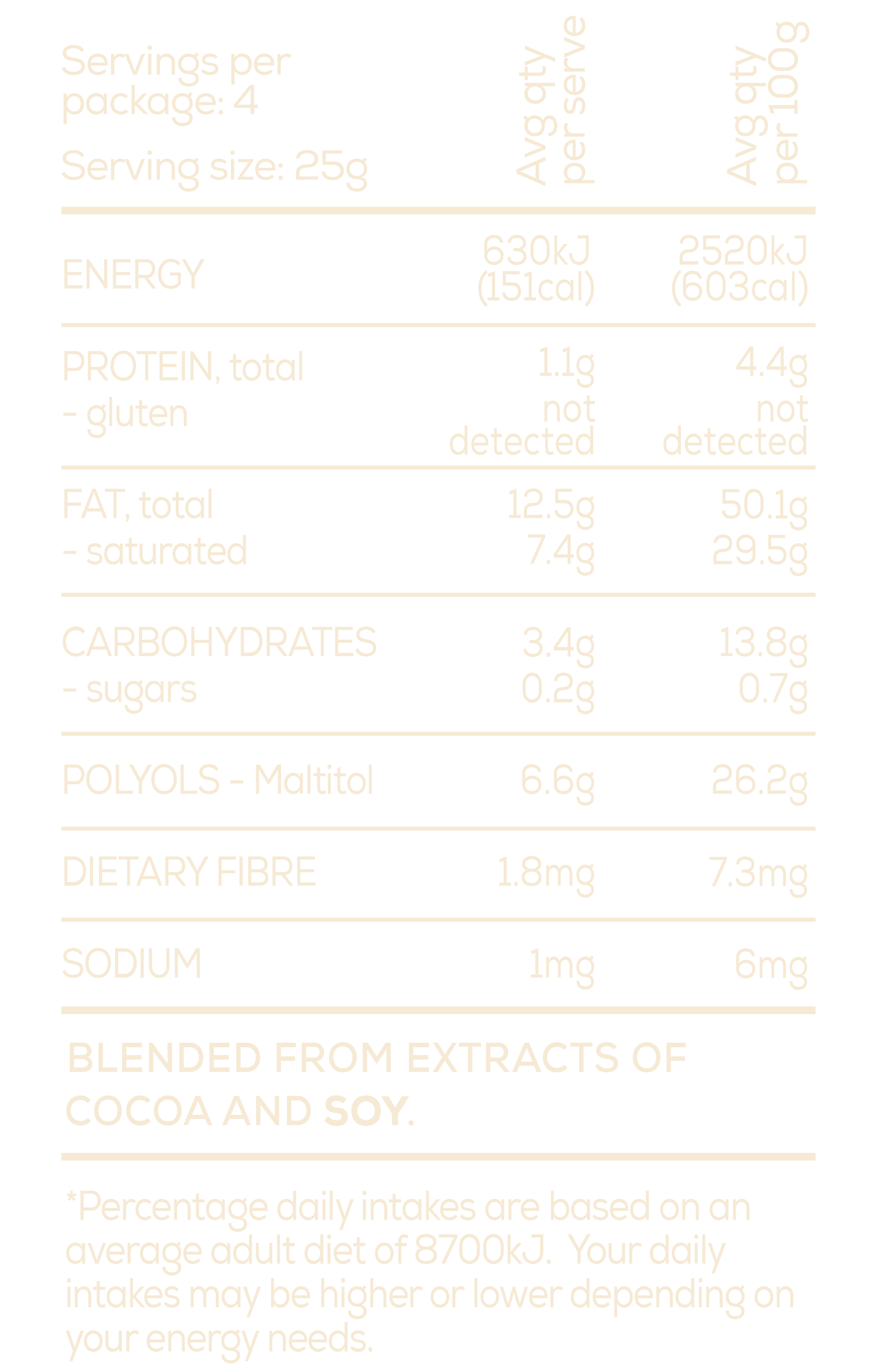 NIPs-100G-NAS-DARK-REVISED