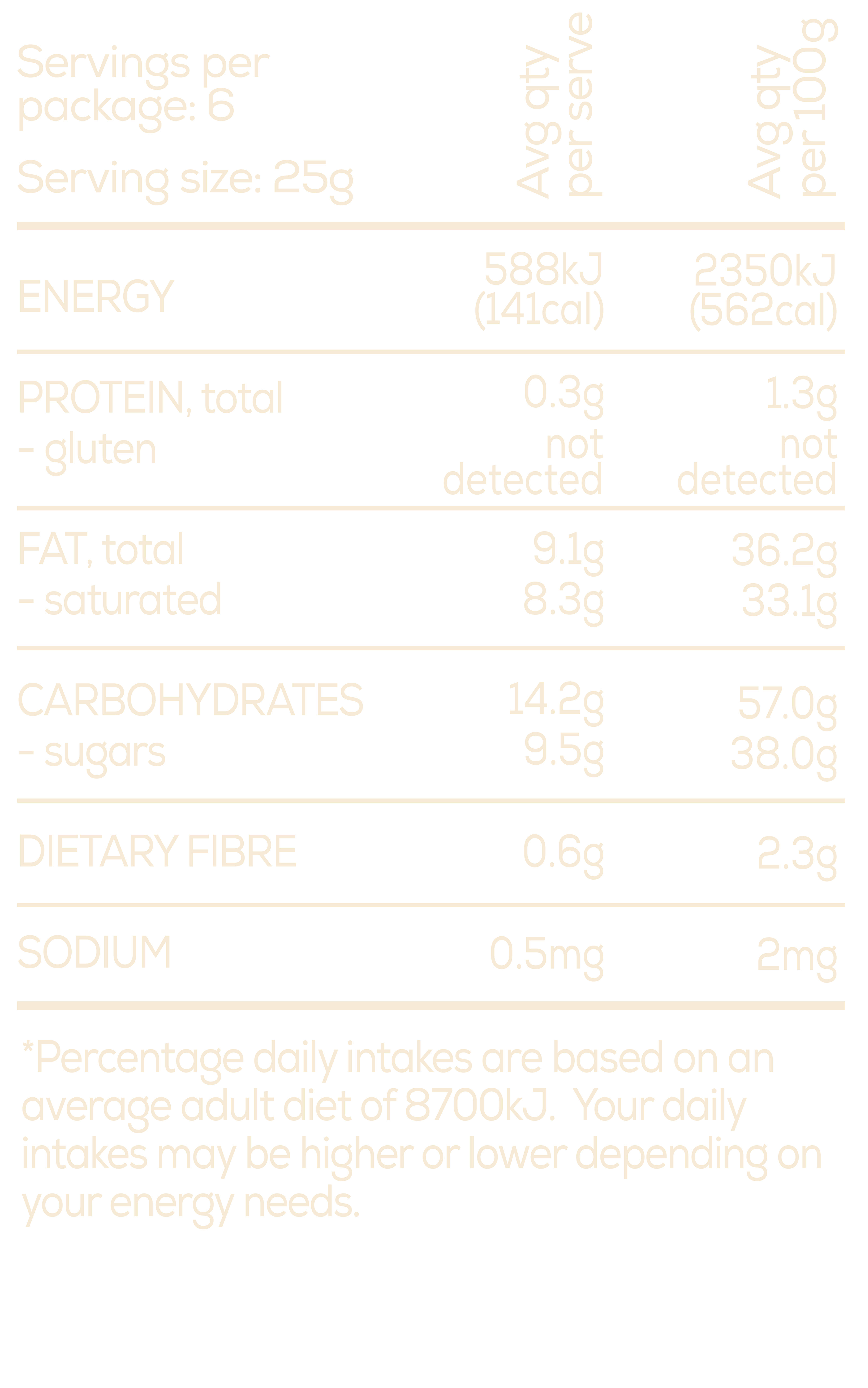 New-Recipe-NIPS-Mylk-Chips