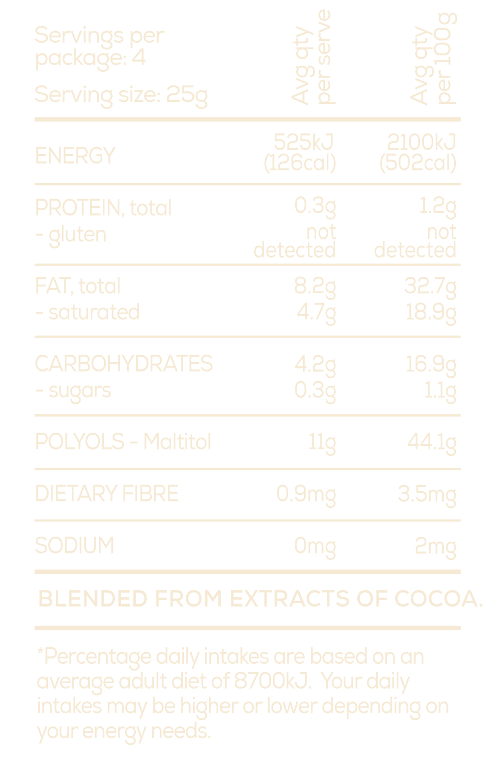 New-Recipe-NIPS_100g_NAS_Mylk