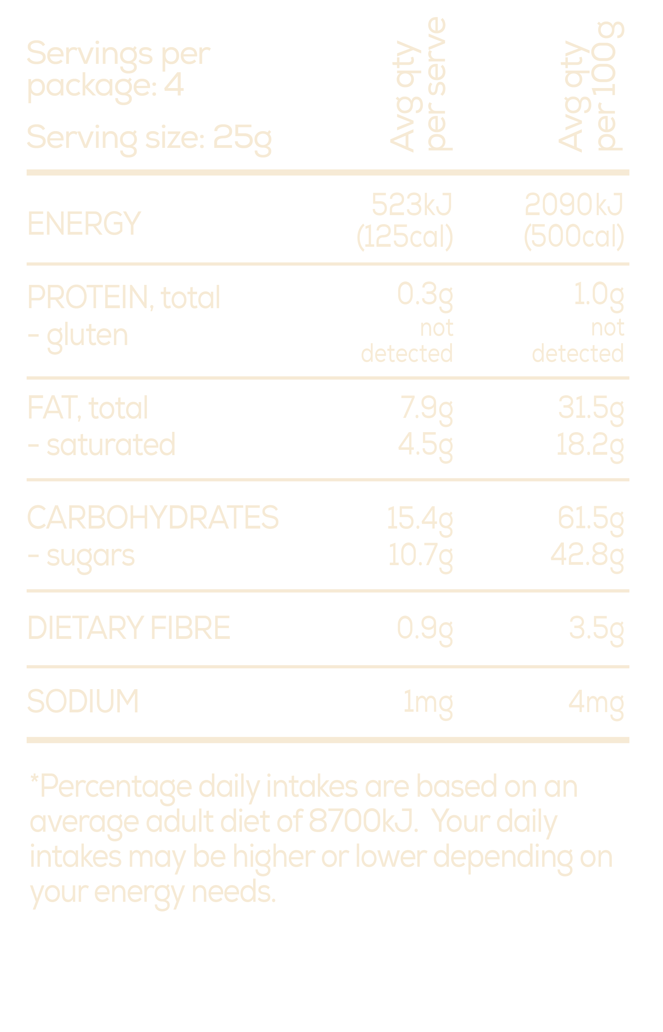 New-Recipe-NIPS_100g_Original_Mylk-13