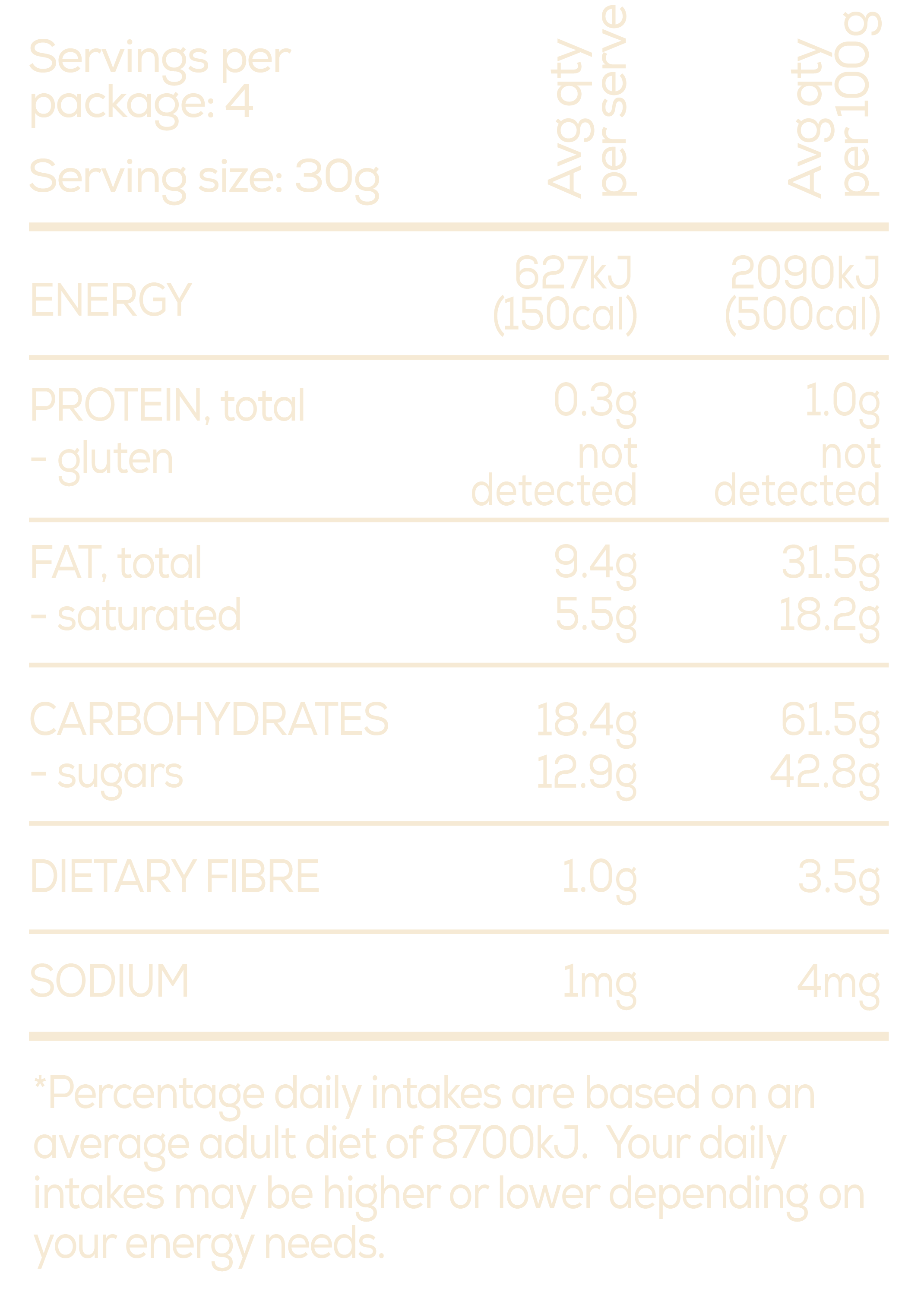 New-Recipe-NIPS_120g_Easter-Bunny