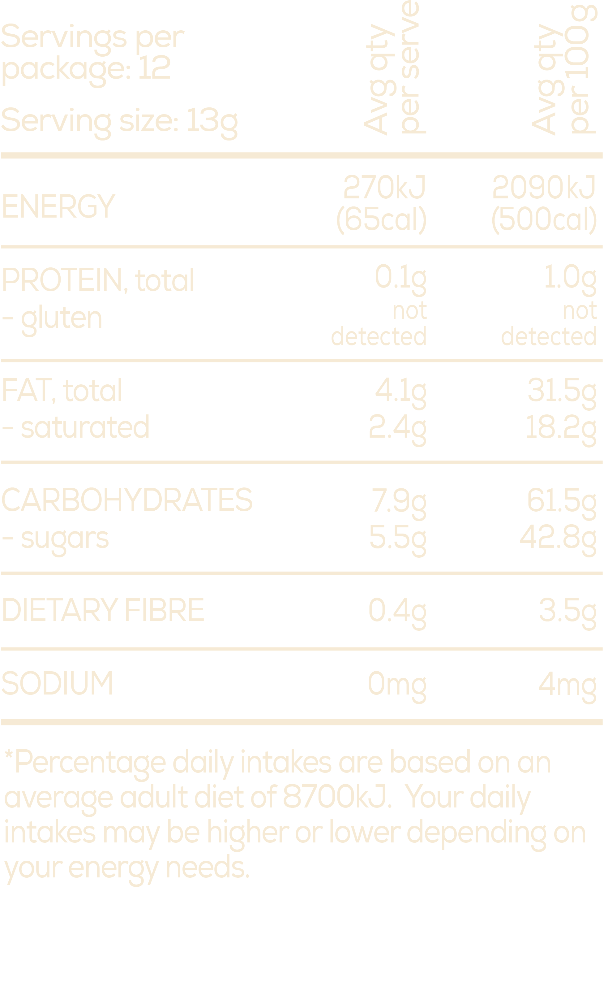 New-Recipe-NIPS_155g_Easter-Multipack