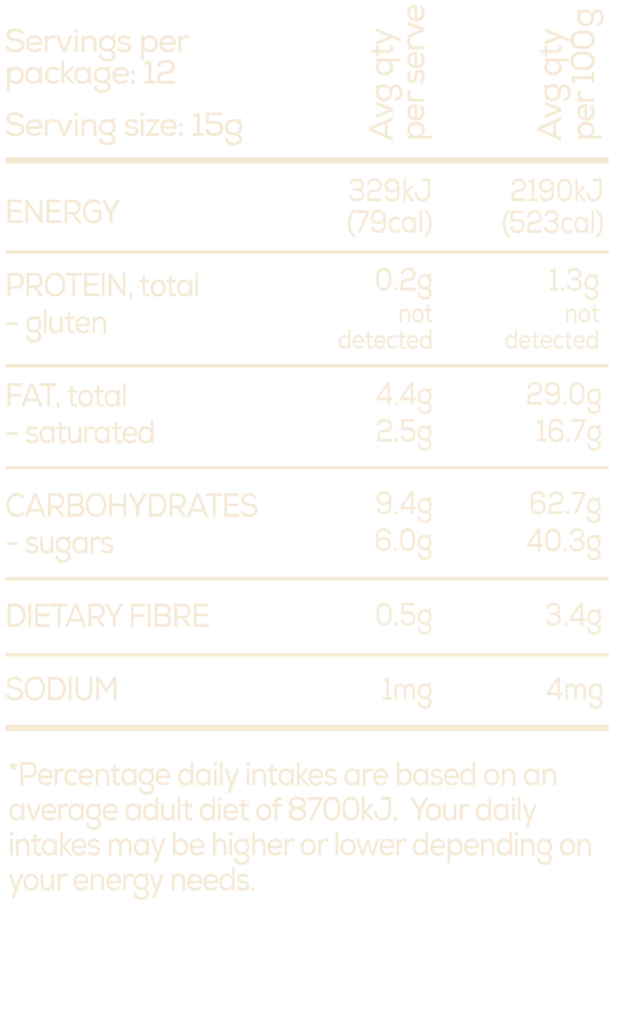 New-Recipe-NIPS_180g_Koala_Multipack