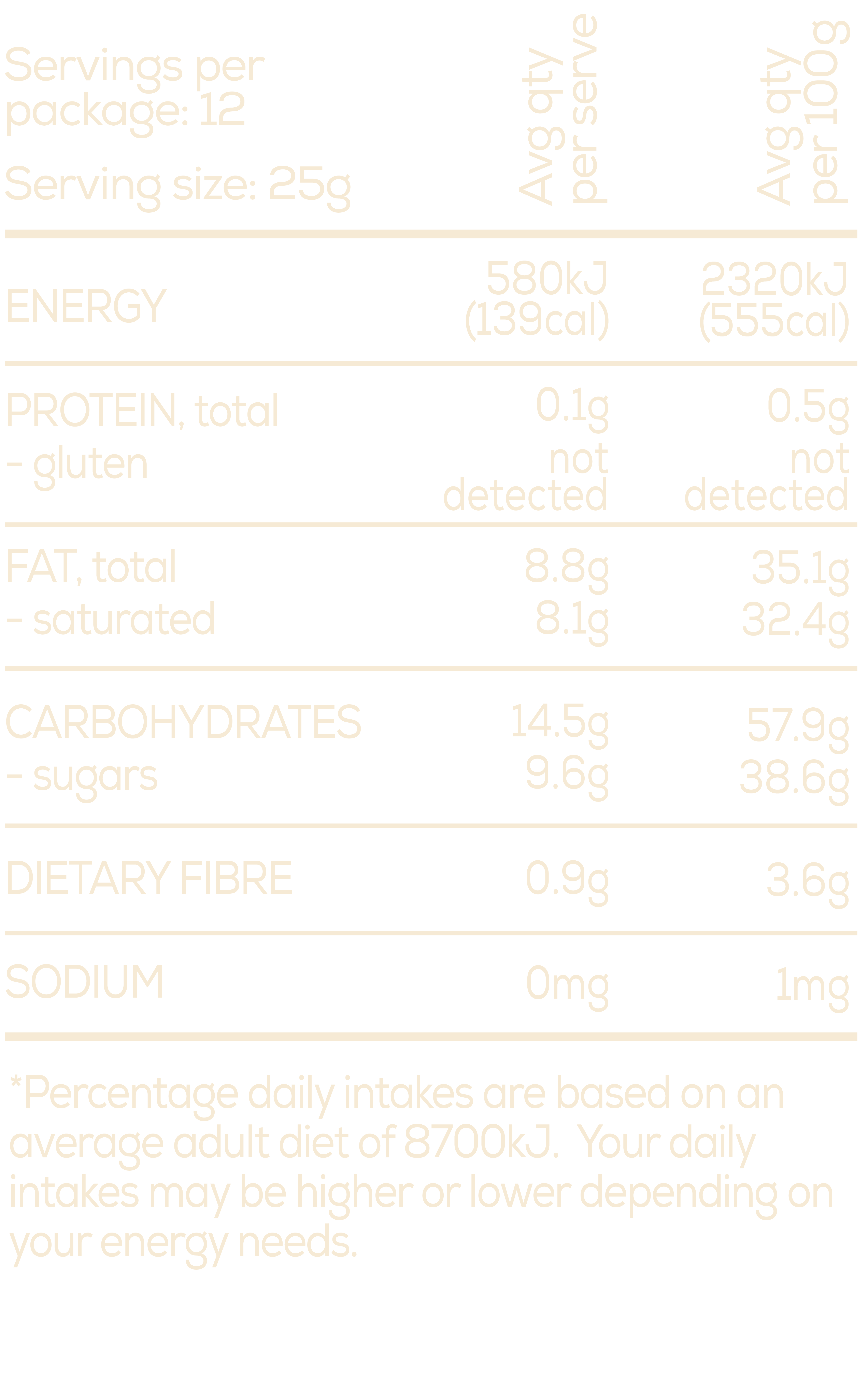 New-Recipe-NIPS_300g_White_Buttons