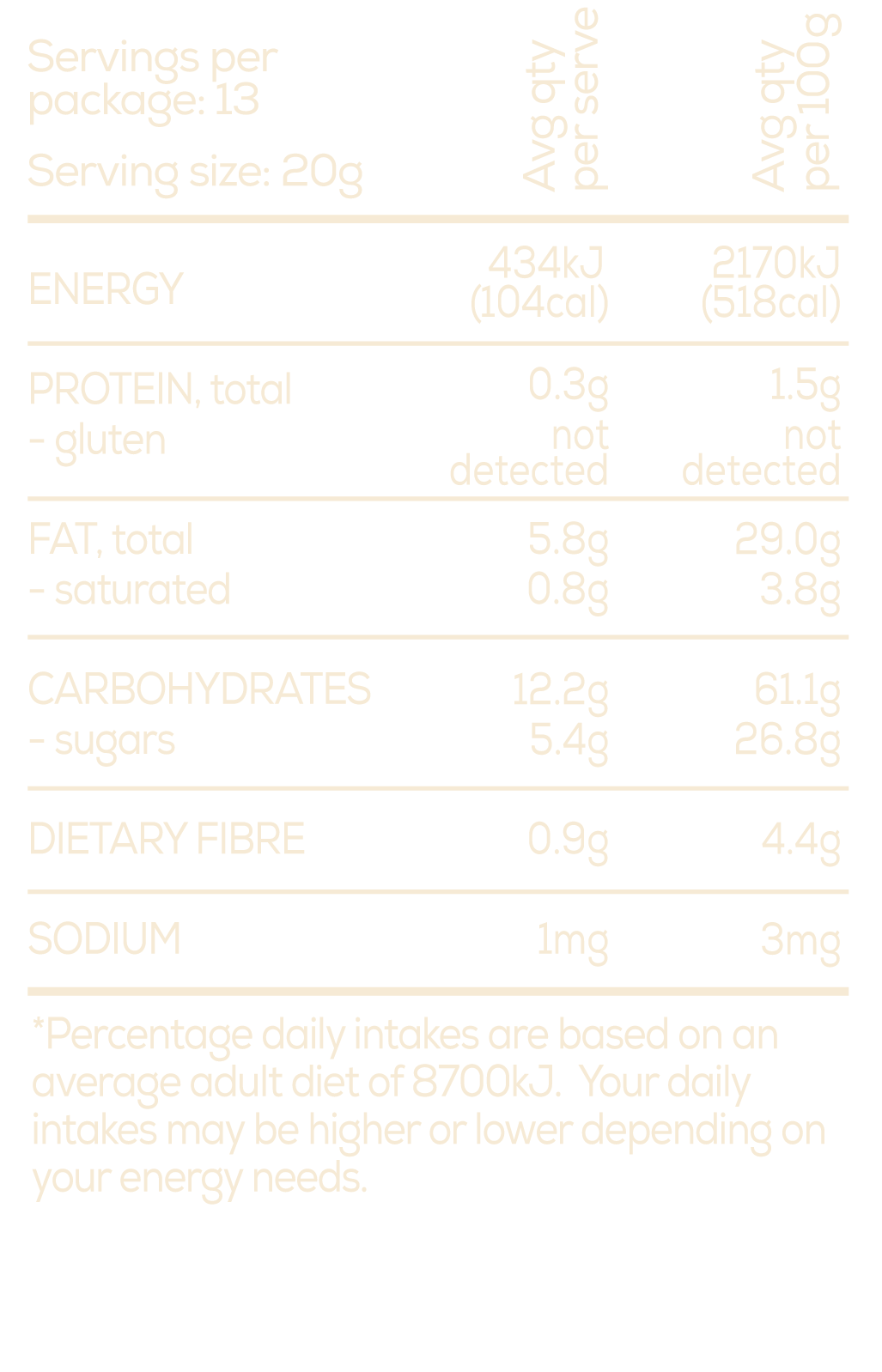 Spread_New_260gNew-Recipe-NIPS